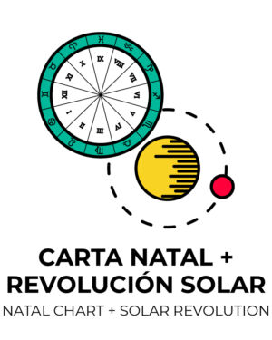 Combo Carta Natal + Revolución Solar